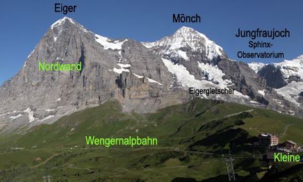 Вершины Эйгер, Мёнх и Юнгфрау