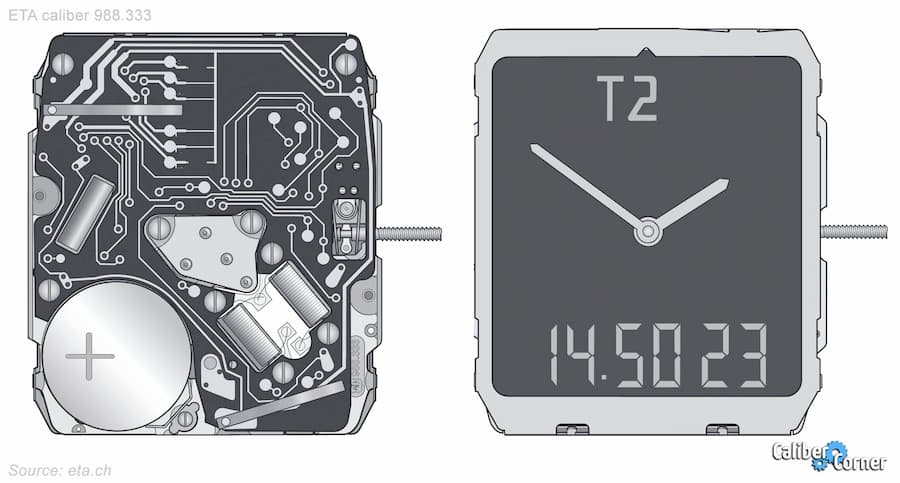 калибр ETA 988.333