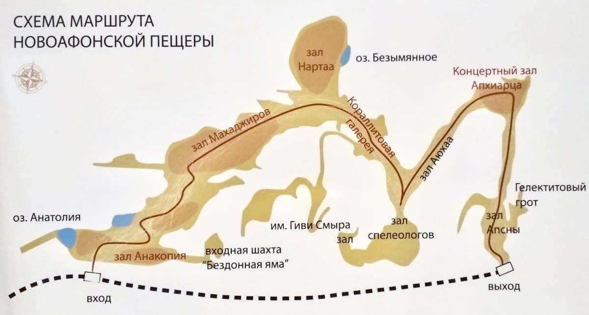 Схема маршрута по Новоафонской пещере